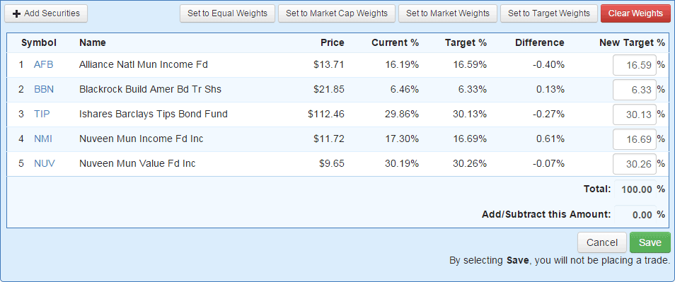 Set Weights for the Individual Securities in Your Diversified Investment Portfolio.